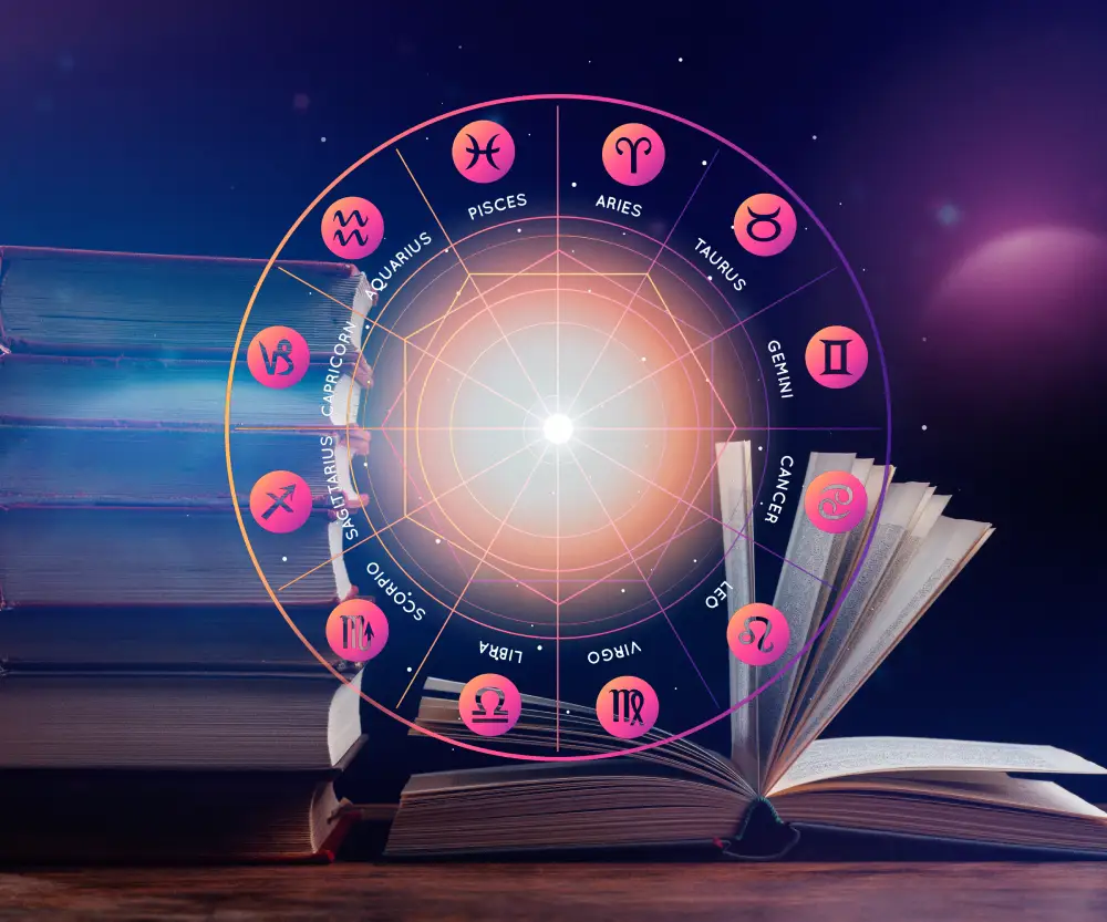 How Our Astrology Consultation Works Process